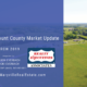 March 2019 Maryville & Blount County Real Estate Market Update
