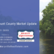 May 2019 Blount County Market Update