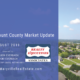 August 2019 Blount County Maryville Real Estate Market Update
