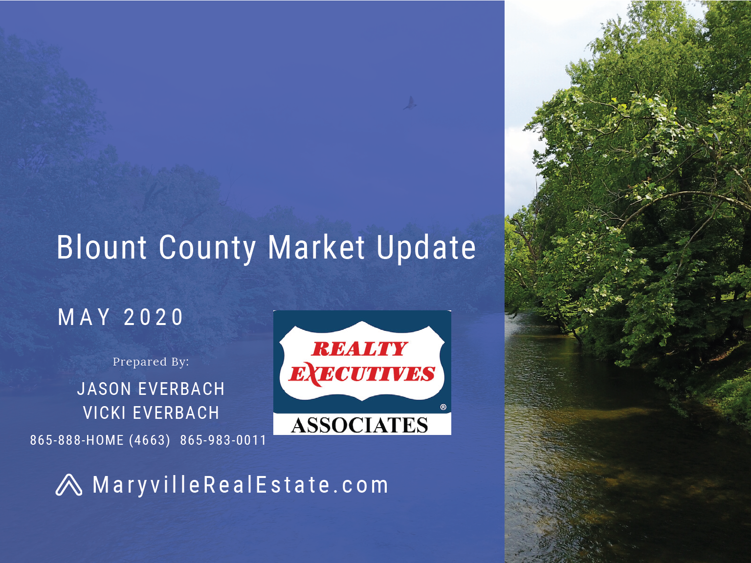 May 2020 Blount County Market Update