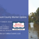 September 2020 Blount County Market Update