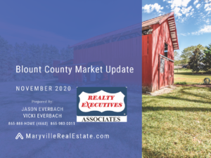 November 2020 Blount County Maryville Real Estate Market Update