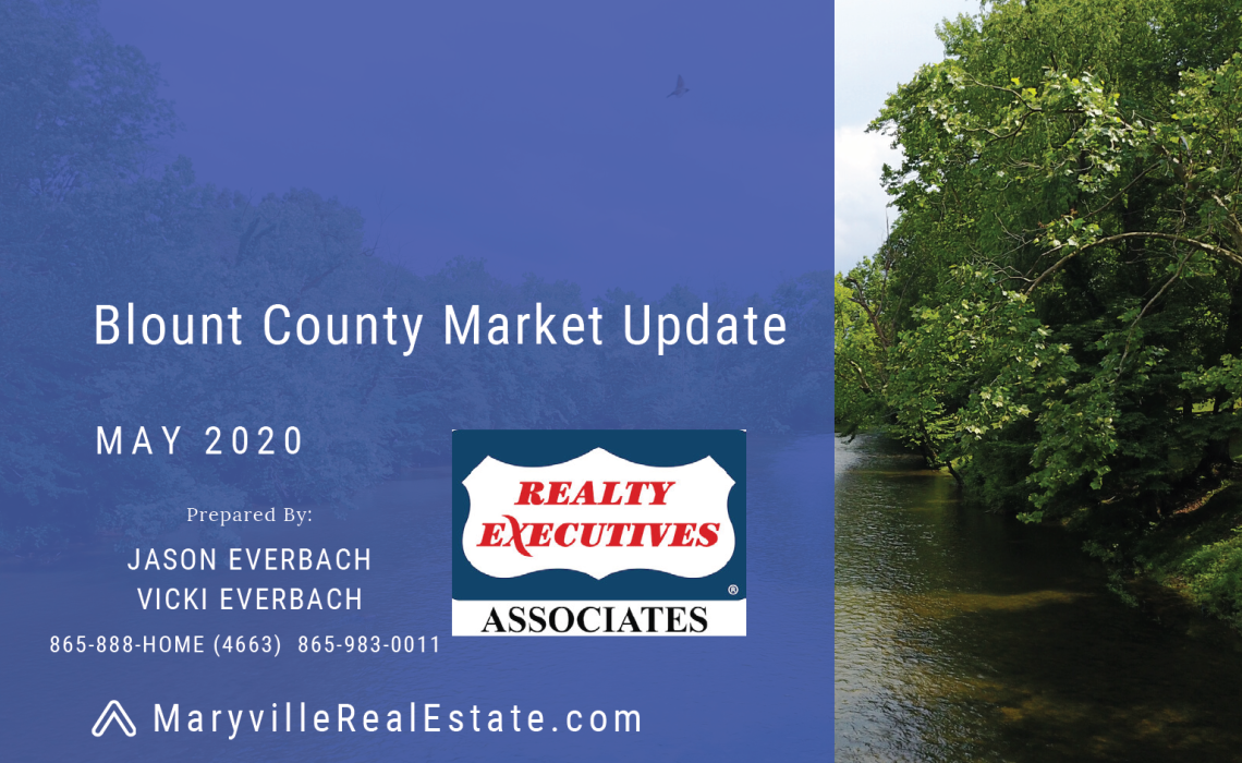 May 2020 Blount County Market Update