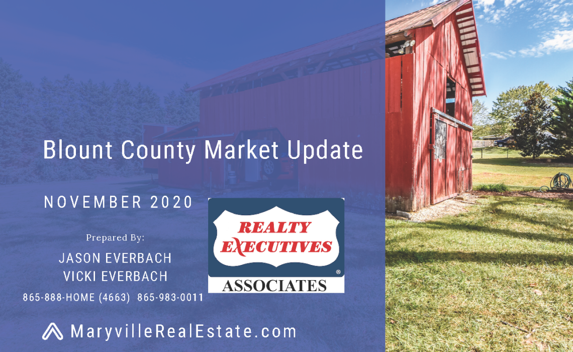 November 2020 Blount County Maryville Real Estate Market Update