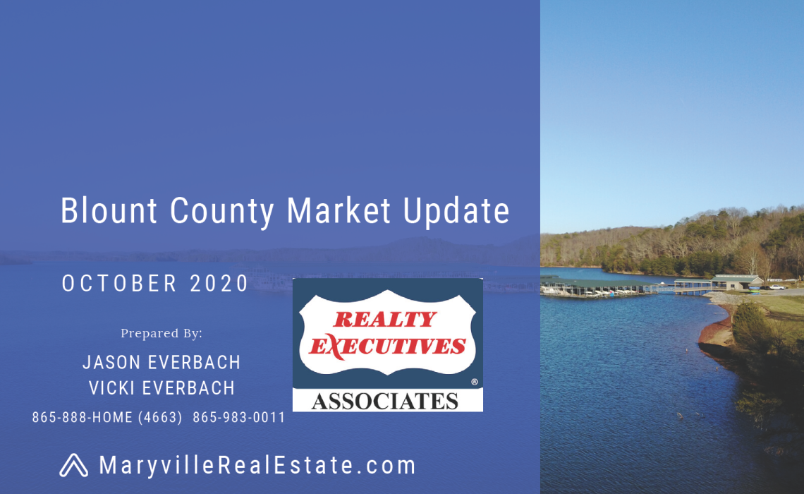 October 2020 Blount County Maryville Real Estate Market Update