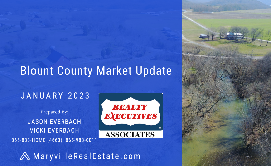 January 2023 Maryville Real Estate Market Update
