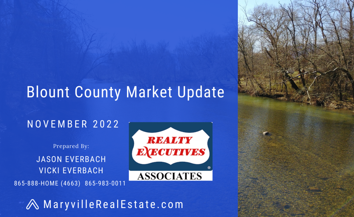 November 2022 Maryville Blount County Real Estate Market Update